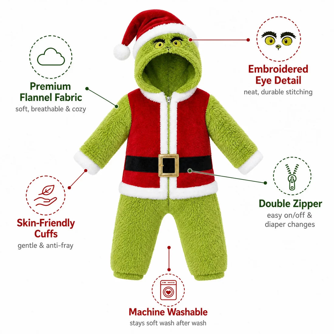 Cozy Christmas Baby Outfit